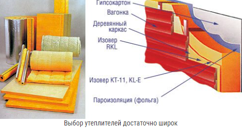 Как правильно утеплить балкон: советы по выбору материалов