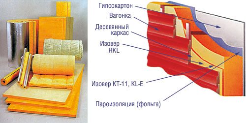 как правильно утеплить балкон
