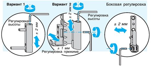 как регулировать балконную дверь