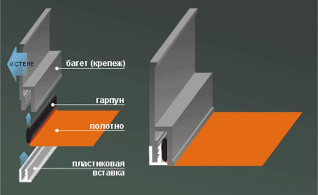 натяжной