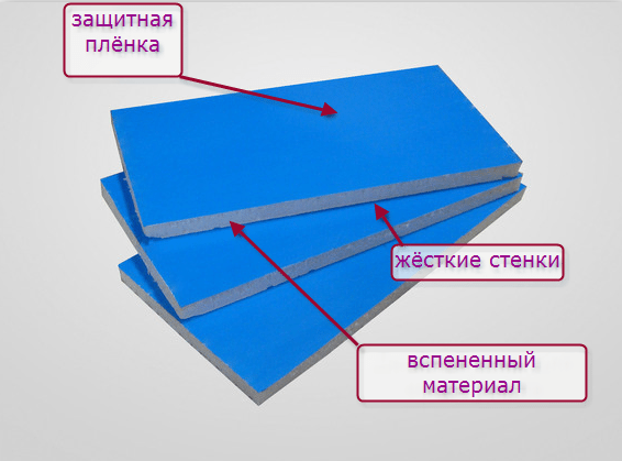 обшивка балкона внутренняя