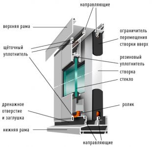 остекление балконов холодное