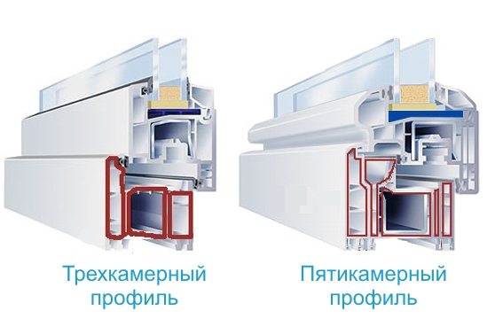 ПВХ лоджии