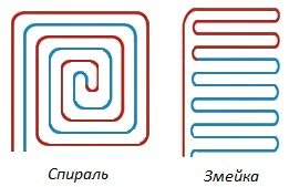 теплые полы на балконе