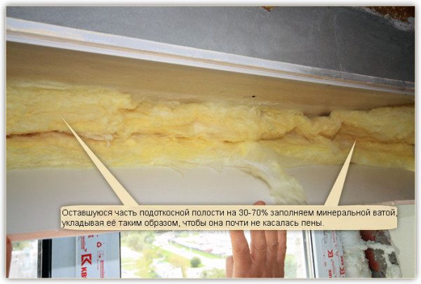 Установка минеральной ваты в качестве утеплителя