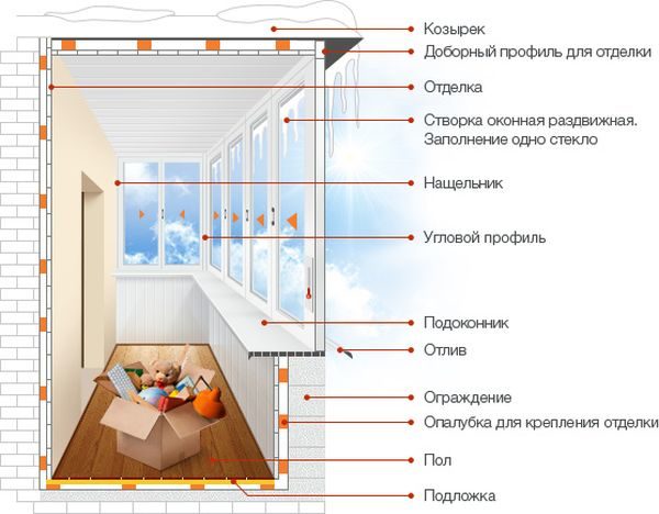 ыдаорыловарлыоварло1