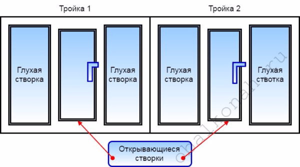 ыдаорыловарлыоварло5